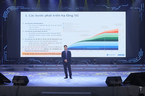 vnptiotplatform2.jpg (87 KB)